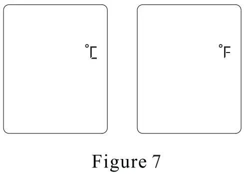 Cooper-Atkins Infrared Forehead Thermometer DET-306 - FIGURE 14
