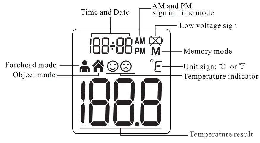 Cooper-Atkins Infrared Forehead Thermometer DET-306 - FIGURE 2