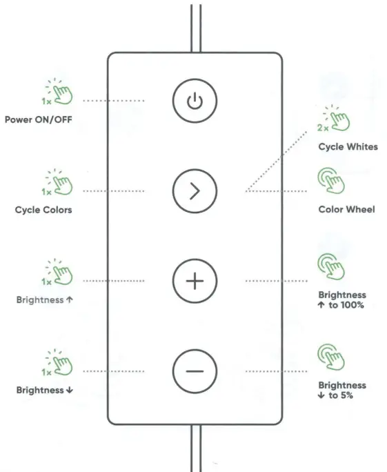 nanoleaf-374NL552M-Essentials-Lightstrip-Starter-Kit-FIG-4
