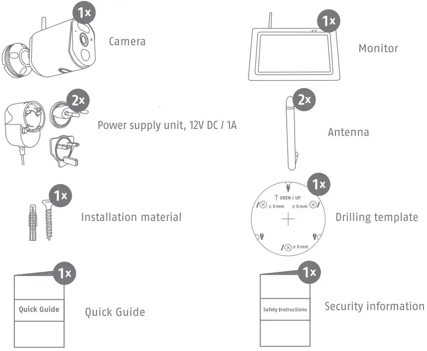 ABUS PPDF17520 Easy Look BasicSet Camera - Figure 1