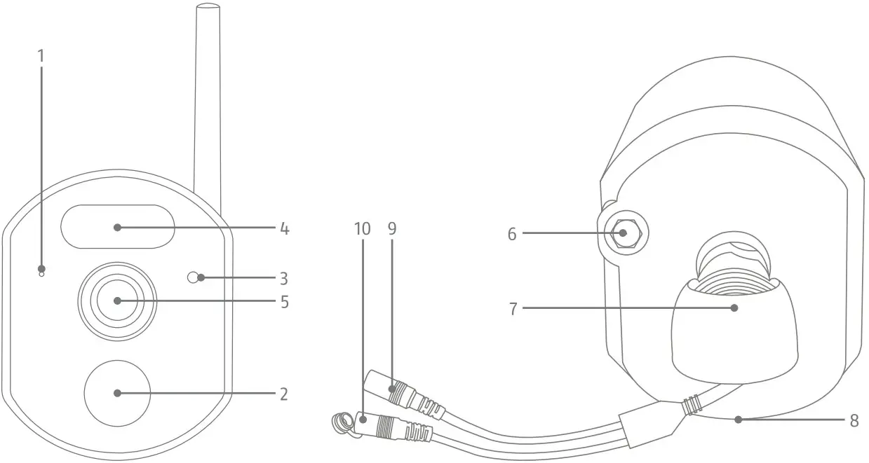 ABUS PPDF17520 Easy Look BasicSet Camera - Figure 4