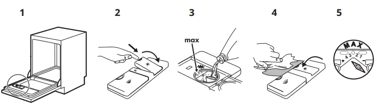 IKEA-504-754-25-LAGAN-Integrated-Dishwasher-60-cm-fig-3