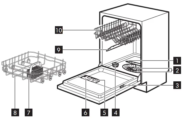 IKEA-504-754-25-LAGAN-Integrated-Dishwasher-60-cm-fig-6
