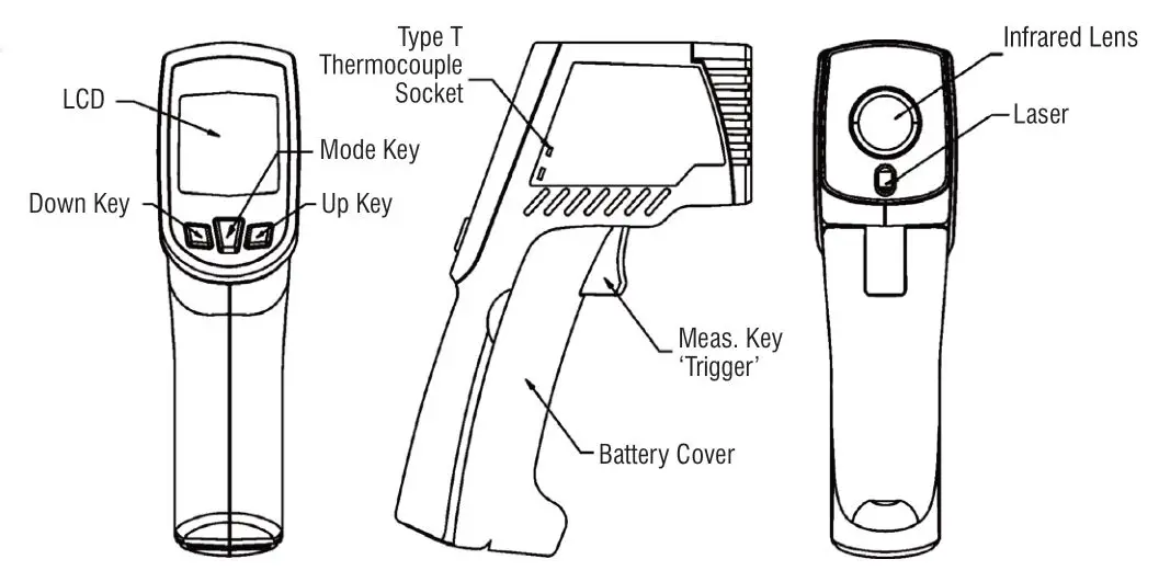 ThermoWorks IRT-2 Infrared Thermocouple Input - Features