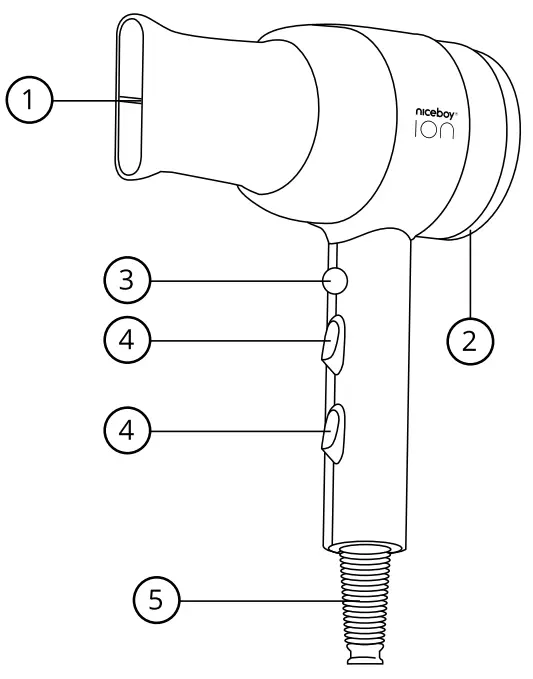 niceboy AIRSONIC Hair Dryer -