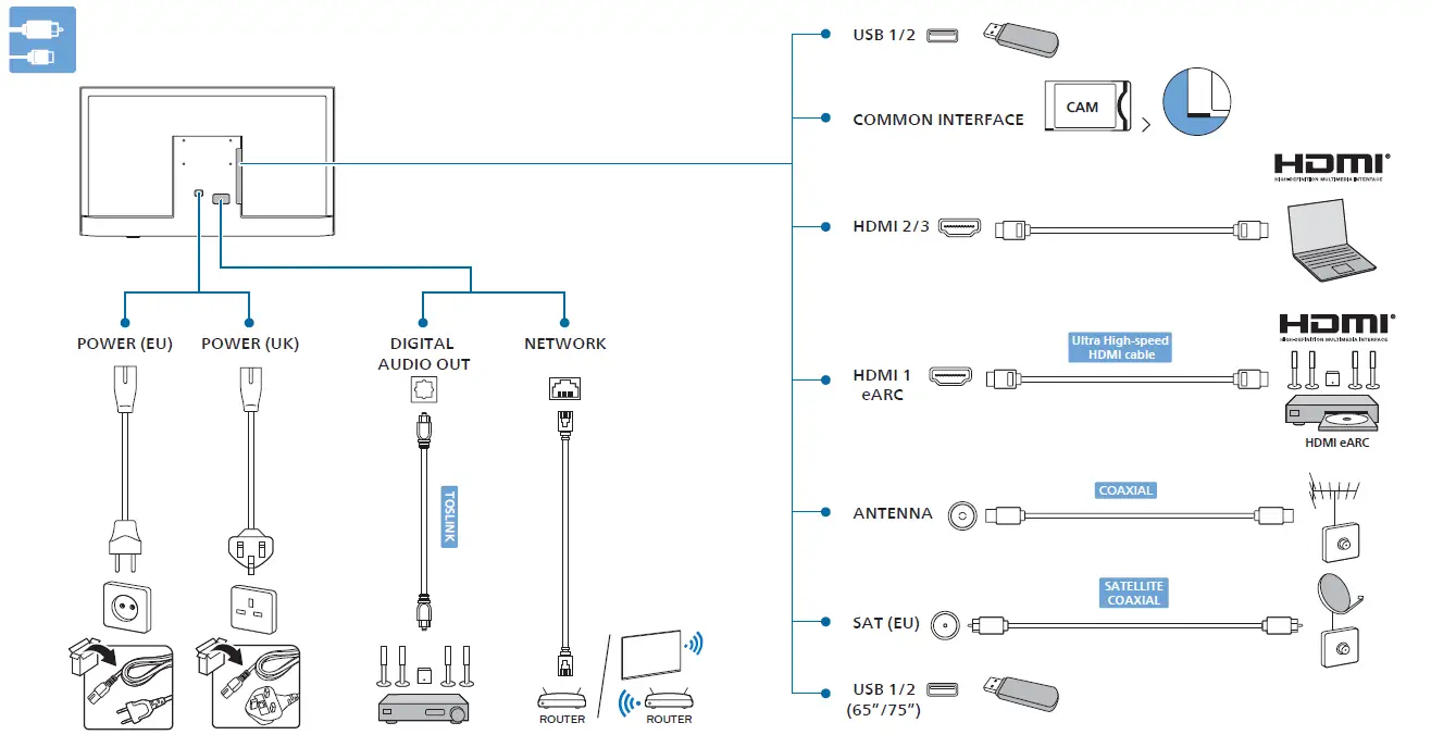 PHILIPS-7608-Series-Television -06