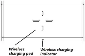 Wireless charging pad and indicator
