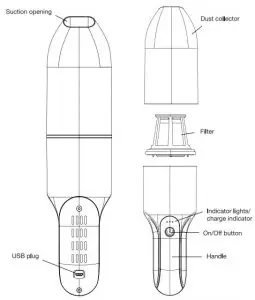 FIG 1 PRODUCT OVERVIEW & FUNCTIONS