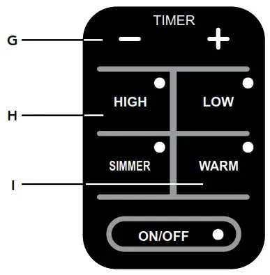 Cuisinart PSC-650 Series Slow Cooker - PARTS & FEATURES 2