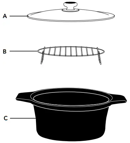 Cuisinart PSC-650 Series Slow Cooker - PARTS & FEATURES