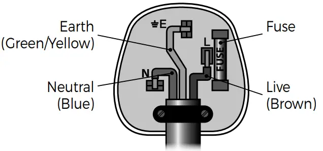 PRESTO 1.5L White Slow Cooker PT16035WHT-Wiring Safety for UK Use Only