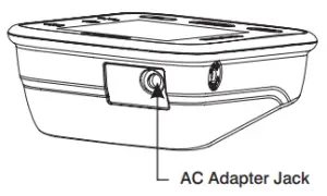 AC Adapter Jack