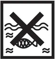 Dispose of Waste Batteries