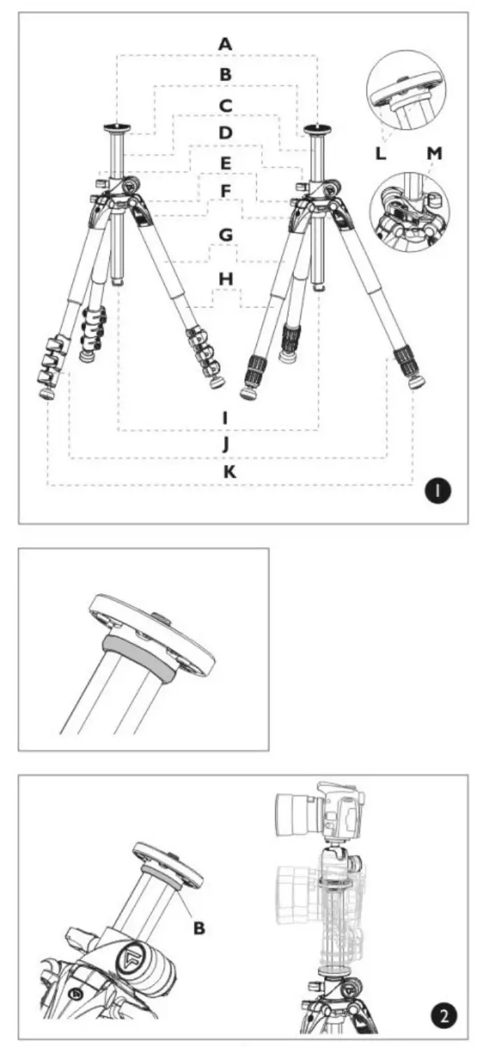 Vanguard Alta Series - Installation