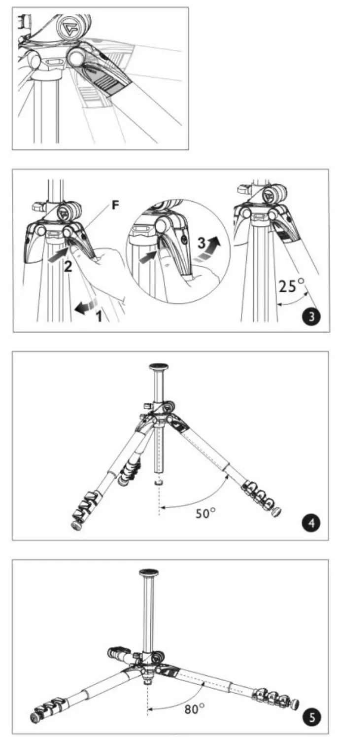 Vanguard Alta Series - Installation