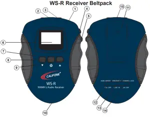 CALIFONE WS Series Wireless Audio System Receiver - FUNCTIONS1