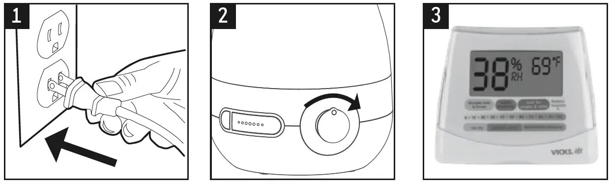Using Your Humidifier