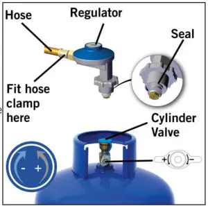 CADAC MERIDIAN 3 WOODY 20163 - gas cylinder