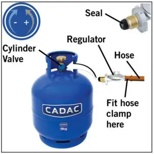 CADAC MERIDIAN 3 WOODY 20163 - gas cylinder1