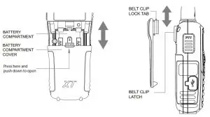 FIG 3 BATTERY INSTALLATION