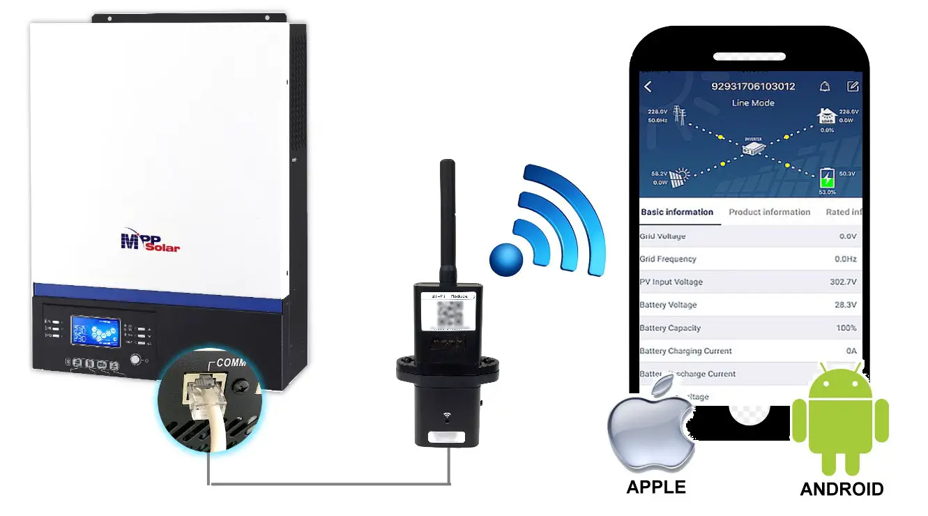 Enertik Wi-fi Module And Watchpower App User Manual