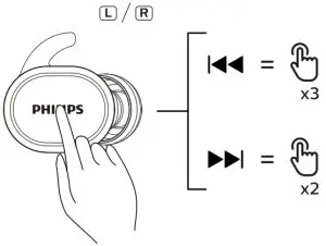 PHILIPS 4000 Series TAT4556 True Wireless Headphones - fig 6