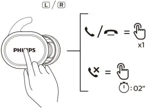 PHILIPS 4000 Series TAT4556 True Wireless Headphones - fig 8