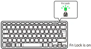 Multimedia Keys
