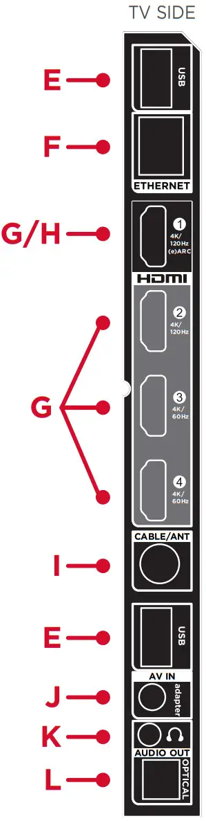 TCL 98R754 98-Inch 4K UHD QLED Dolby Vision HDR Smart TV - TV SIDE