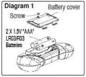 Maisto 21930RC RC Speed Boat ---Dlagram
