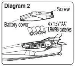 Maisto 21930RC RC Speed Boat ---Dlagram1