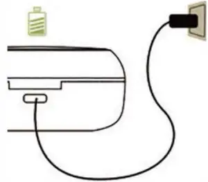 Indicator light status of charging box