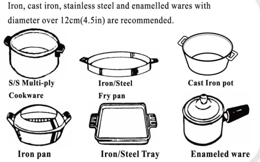 SUNPENTOWN mr. Induction Smartscan-13