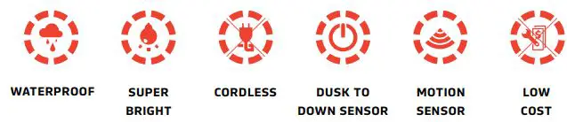 SOLTECH VIOS Solar LED Wall Light Instruction Manual - Warning