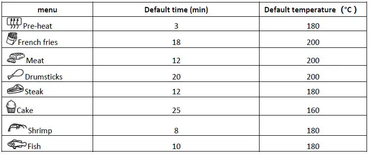 emerio AF-126672 Smart Fryer fig-3