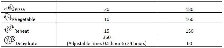 emerio AF-126672 Smart Fryer fig-3