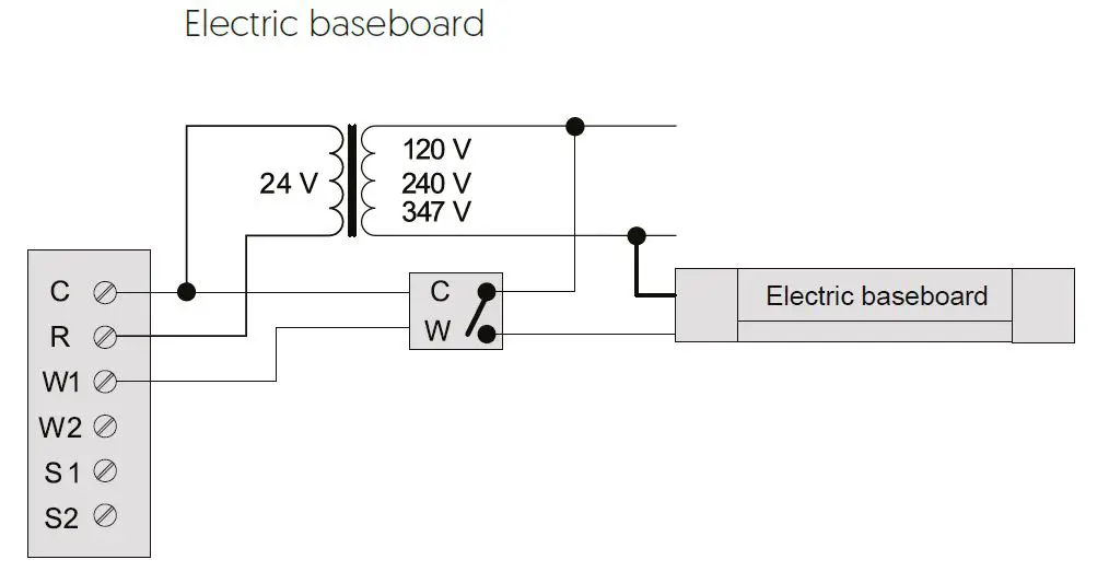 sinope TH1400ZB Low Voltage Smart Thermostat fig 8