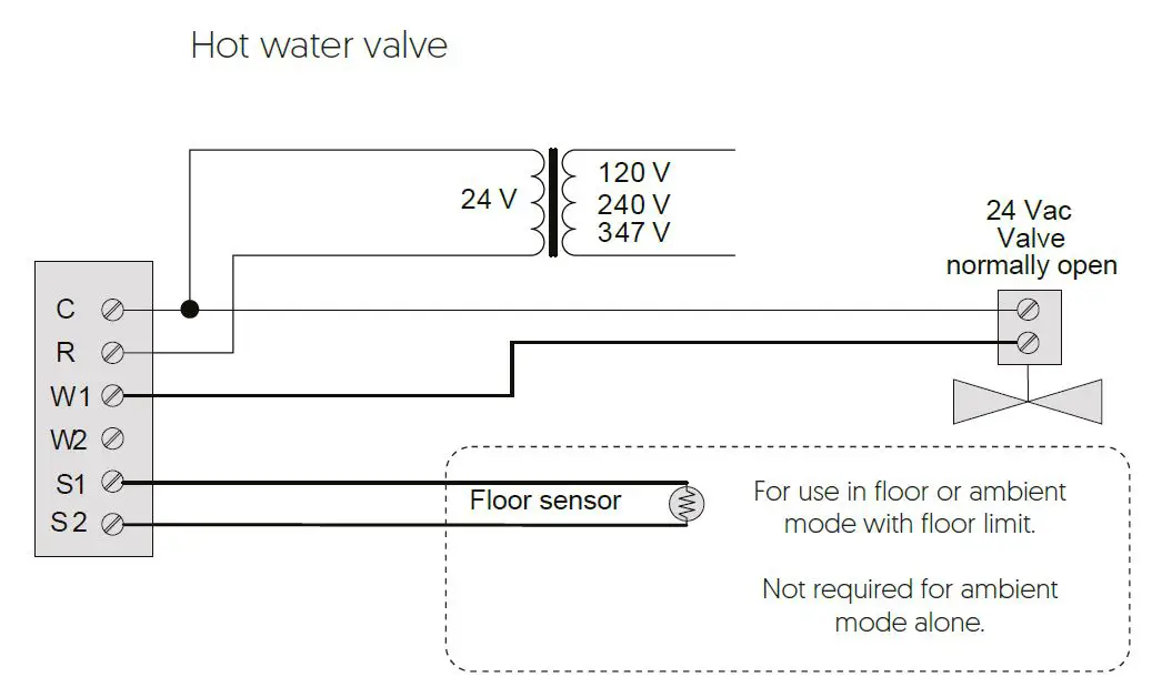 sinope TH1400ZB Low Voltage Smart Thermostat fig 9