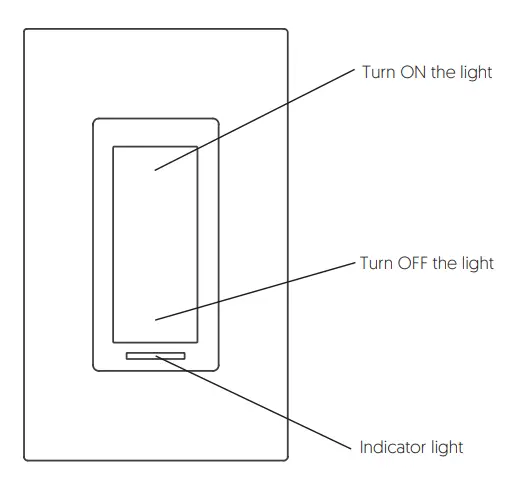 sinope SW2500ZB Smart Light Switch fig1