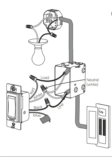 sinope SW2500ZB Smart Light Switch fig5