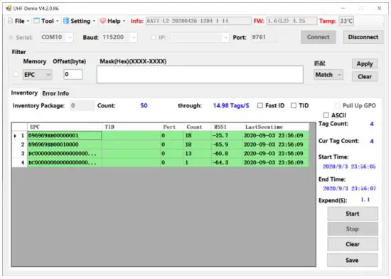 Egltec Intelligent Technology SF 0204 4 Port UHF RFID Reader Fixed - read and write tag