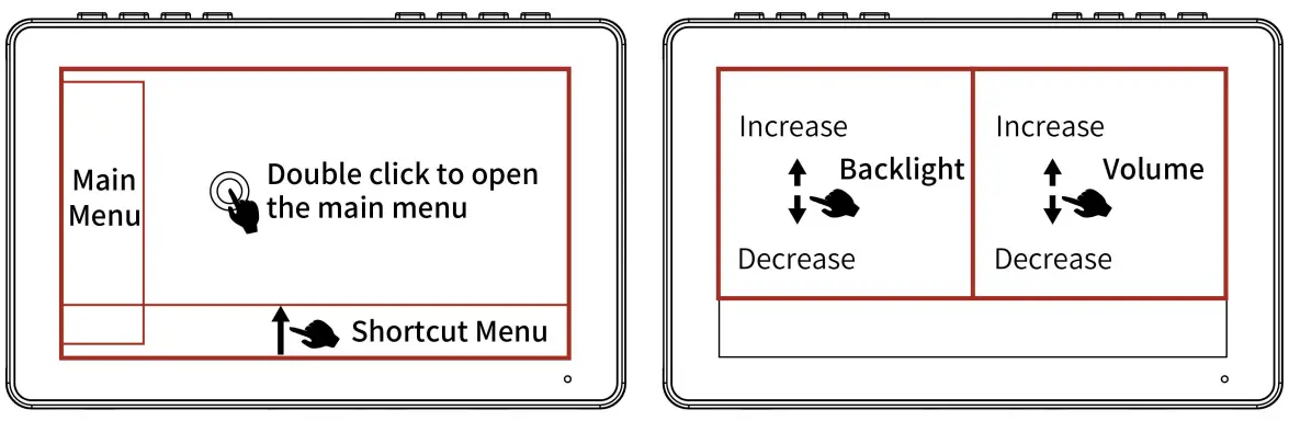 C4i F970 5 5 Inch Touch Screen Monitor-Figure