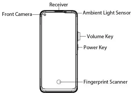 realme-RMX3085-Smartphone-FIG1
