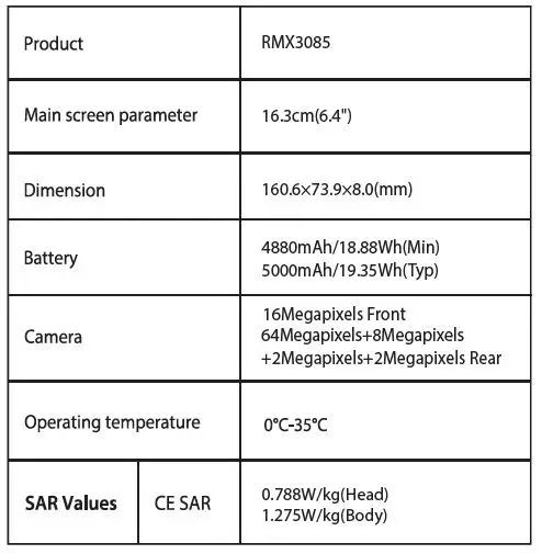 realme-RMX3085-Smartphone-FIG3