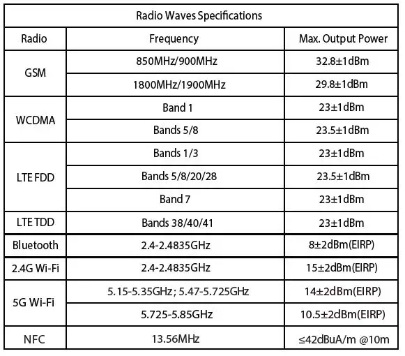 realme-RMX3085-Smartphone-FIG4