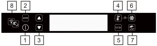 External display switching on/off