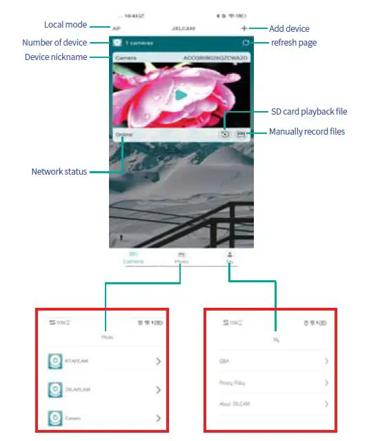 Shenzhen Riguangyan Technology SQ11 Wifi Cameras fig11