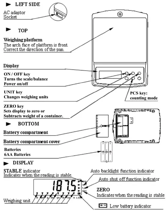 PCE-BS-300-Compact-Scales-1