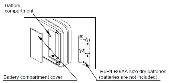 PCE-BS-300-Compact-Scales-2