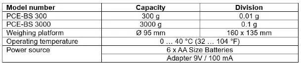 PCE-BS-300-Compact-Scales-5